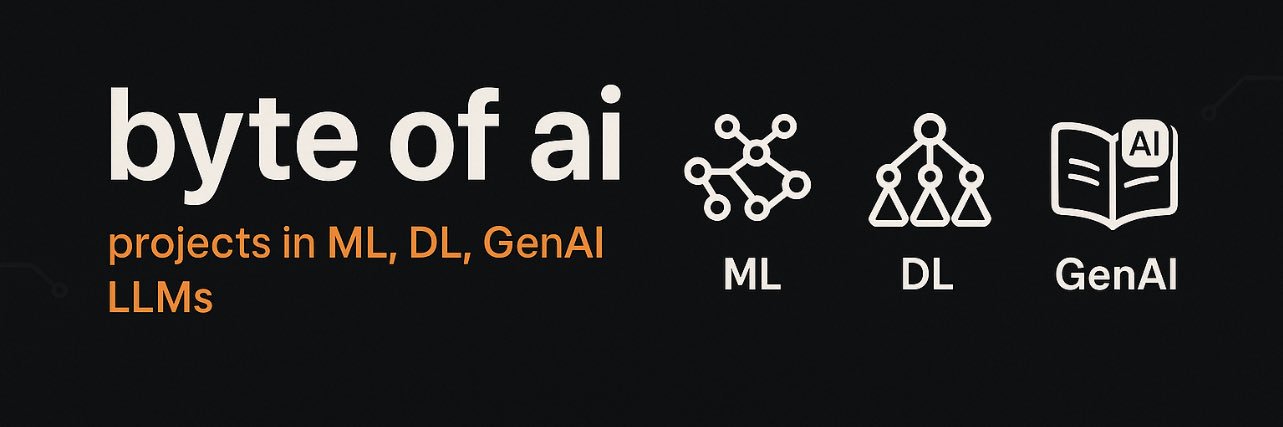 Byte of AI | ML, DL, GenAI, LLMs banner