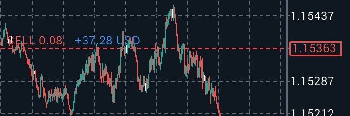 Cheffundx💸 banner