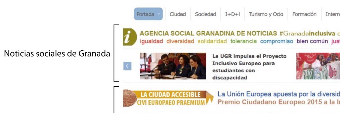GRinclusiva's profile banner image