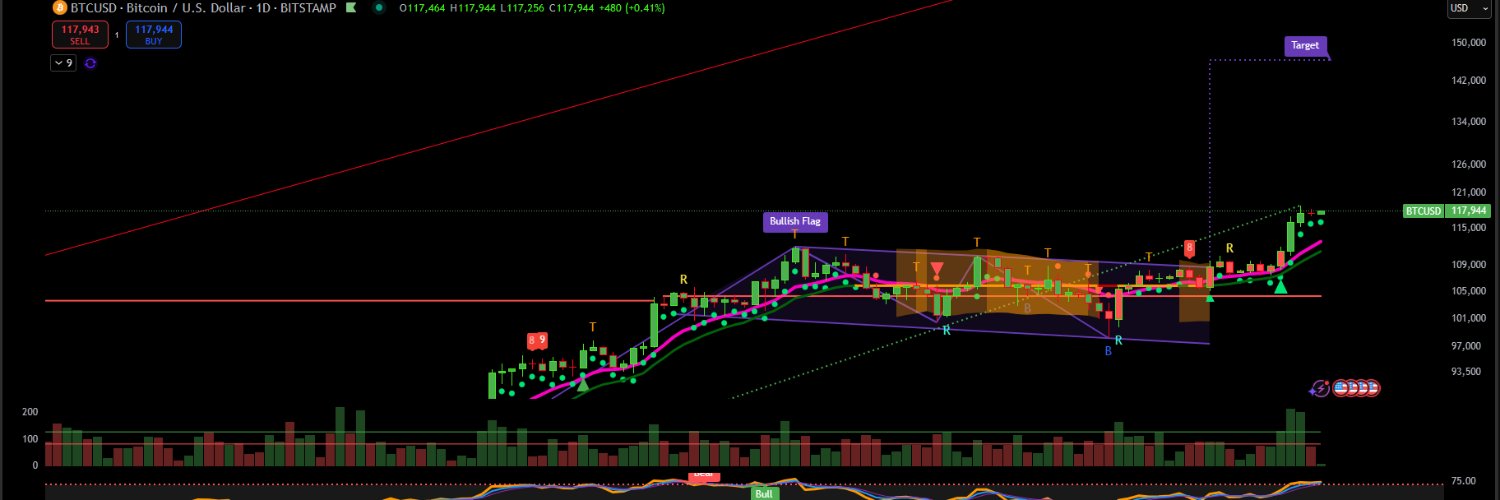 TrinityOne ✝️✝️✝️Request welcomed Tips appreciated banner