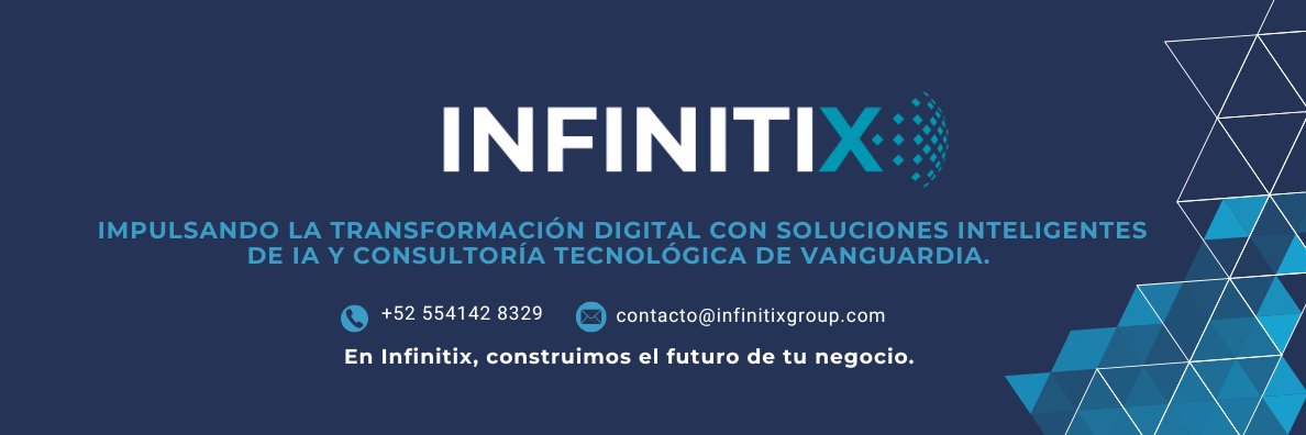 Infinitixgroup's profile banner image