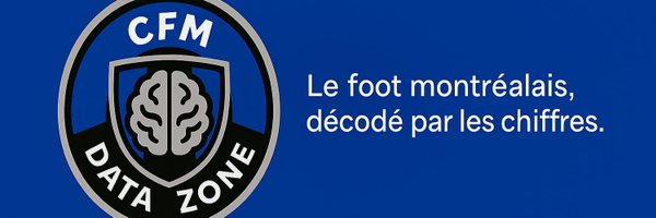 CFMDataZone Profile Banner