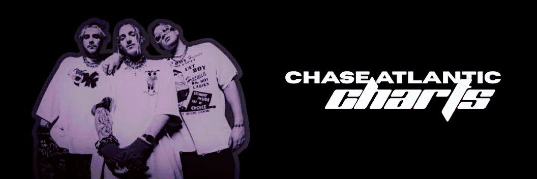 chxsecharts's profile banner image