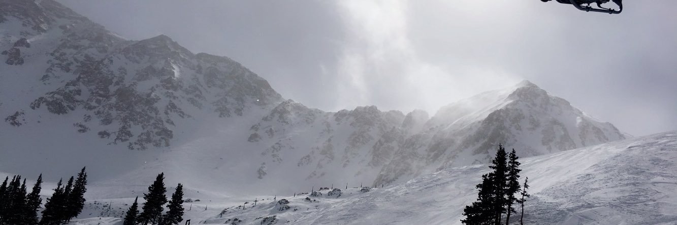 samdingo4's profile banner image