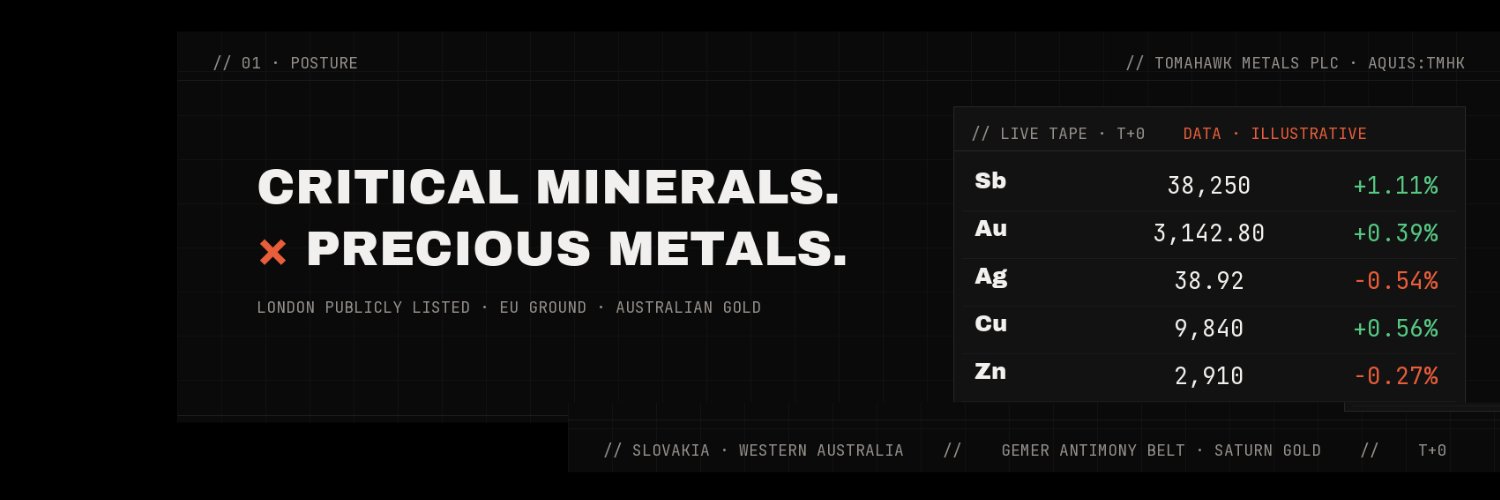 TomahawkMetals's profile banner image