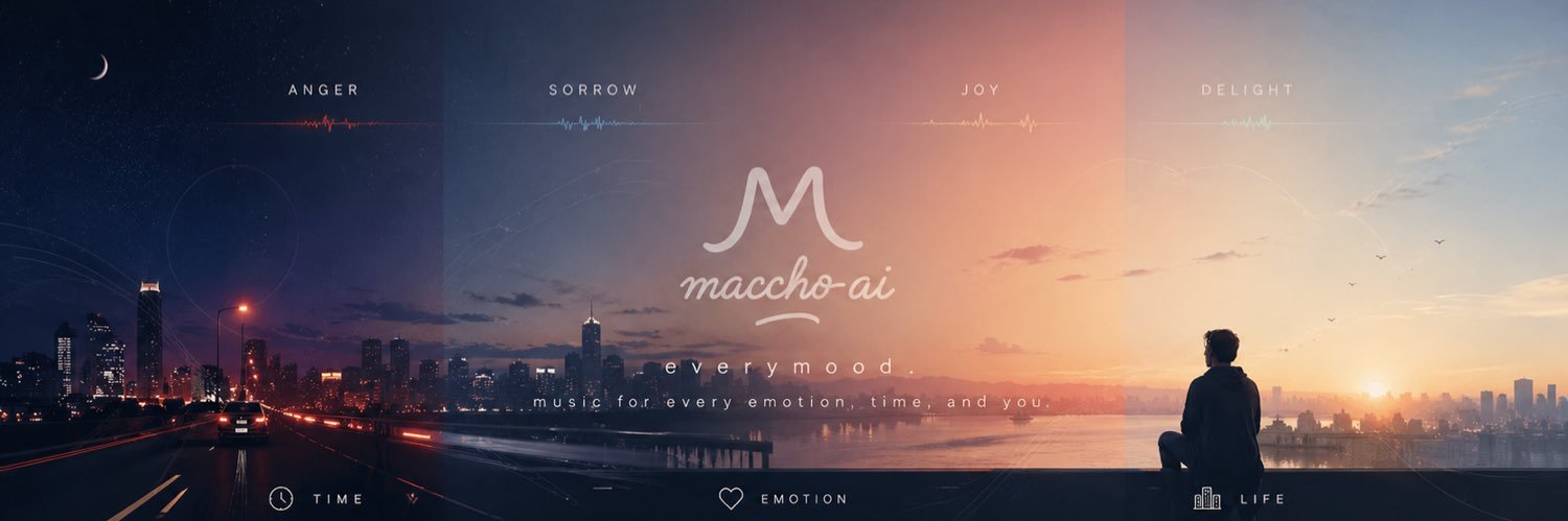 macchoai's profile banner image