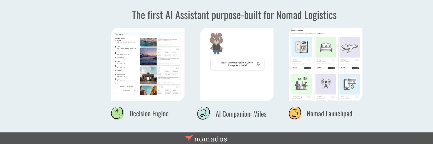 Miles | Nomados banner