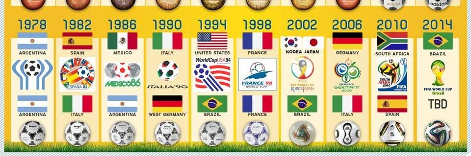 SoccerSL's profile banner image