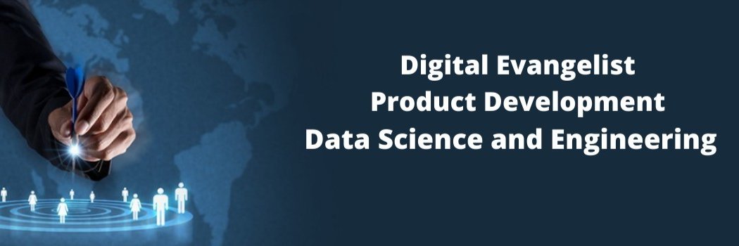 BSSudhakar's profile banner image