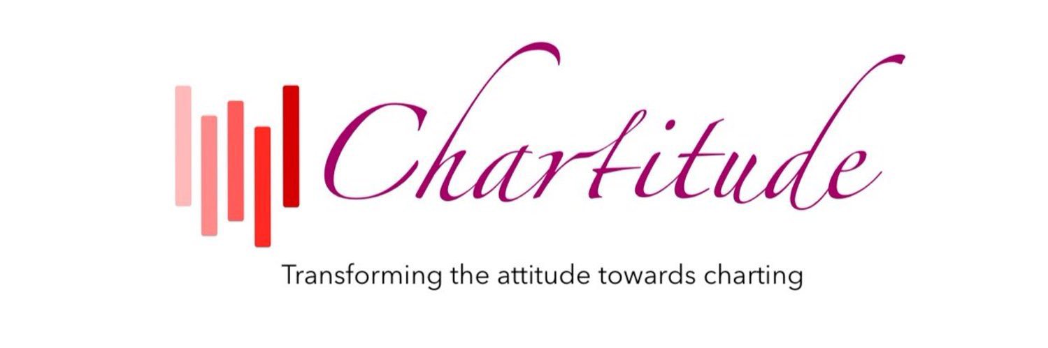 The_Chartist 📈 (@thechartist26) / Posts / X