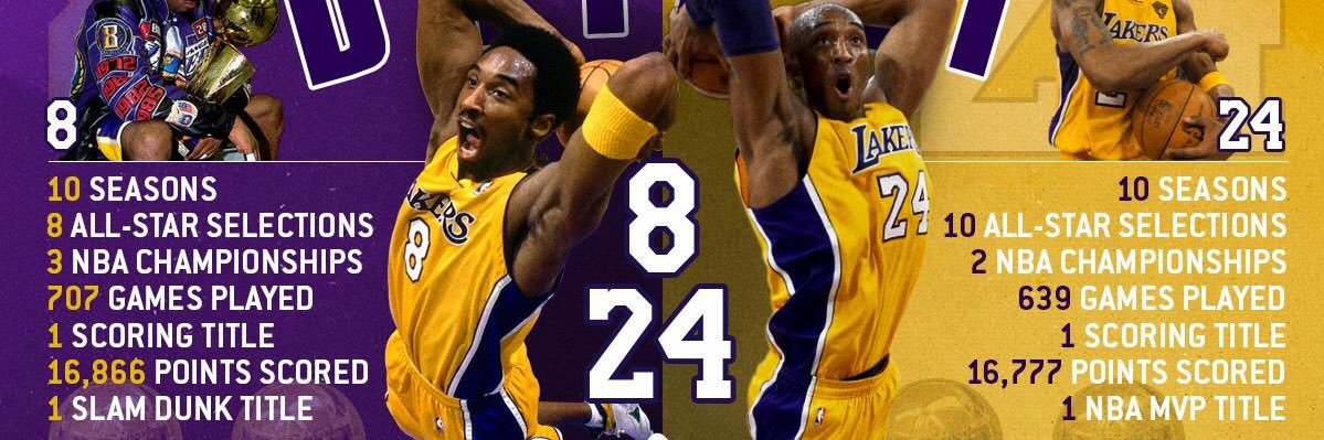 chee_96's profile banner image