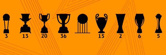 nkoubs__99's profile banner image