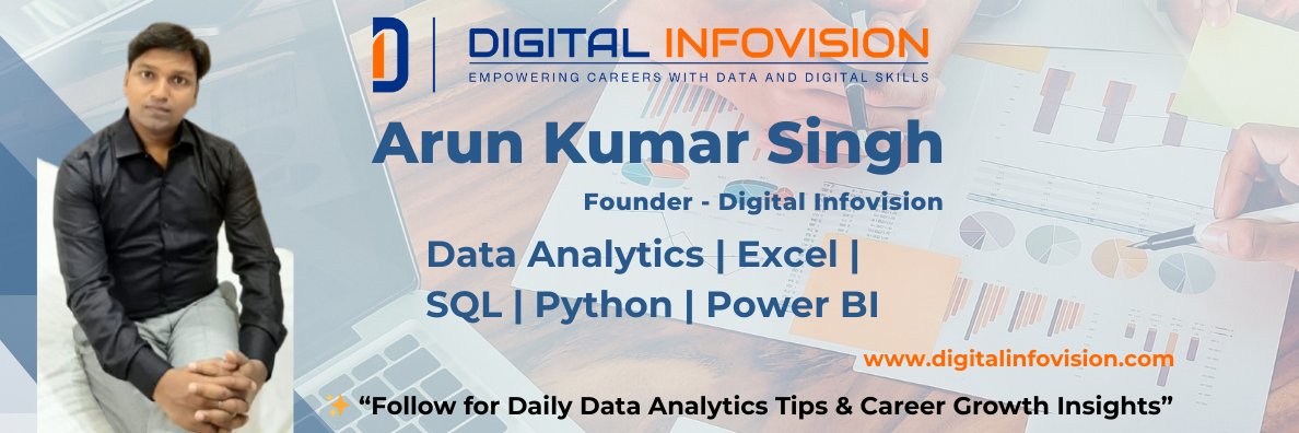 Arun Kumar Singh banner