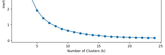 probability god banner