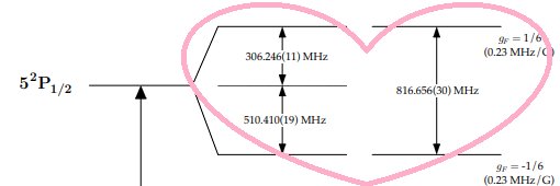 Rubidium87Lover's profile banner image