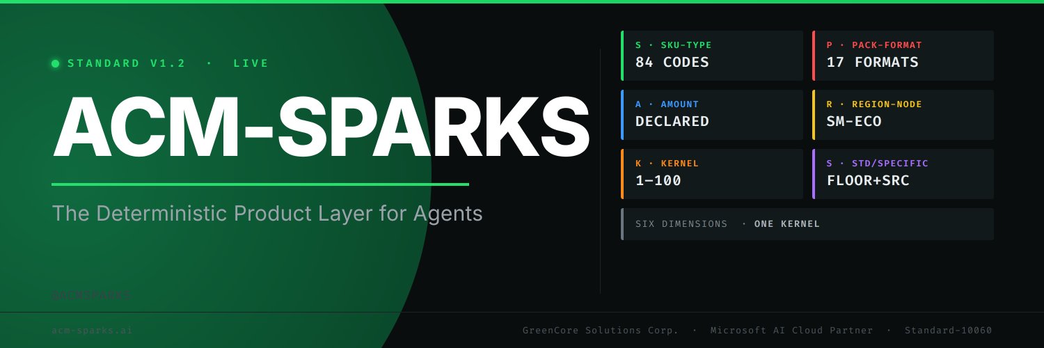 ACMSPARKS's profile banner image