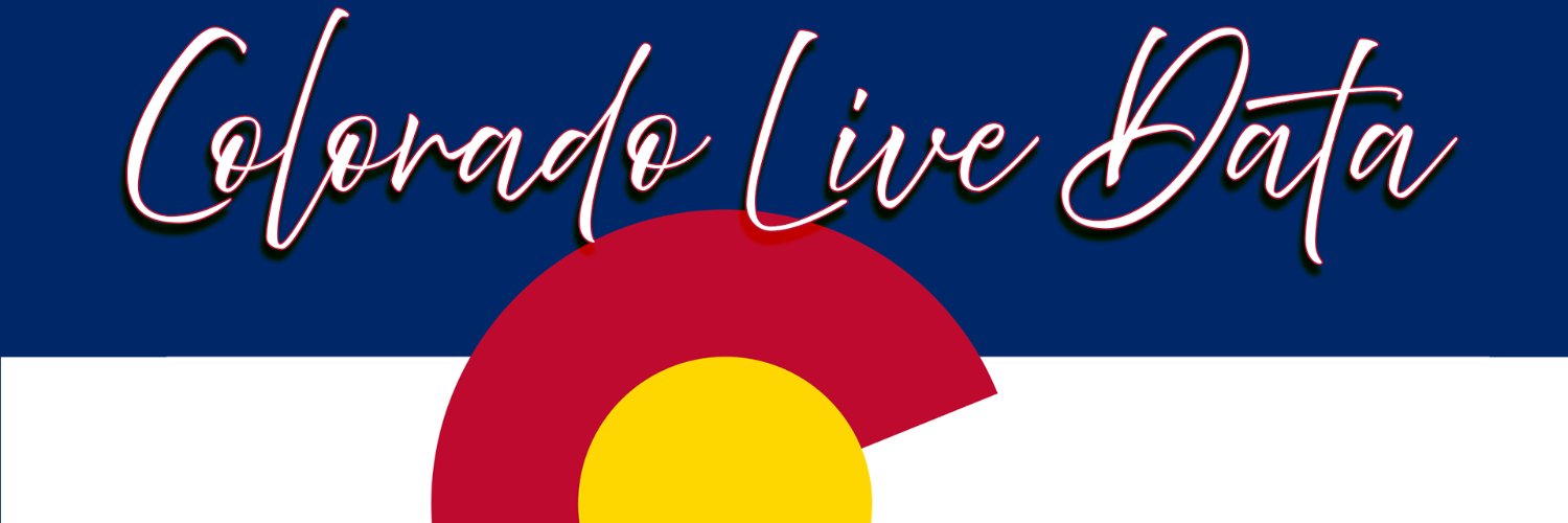 COLiveData's profile banner image