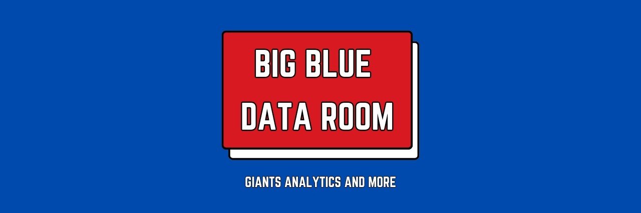 Big Blue Data Room banner