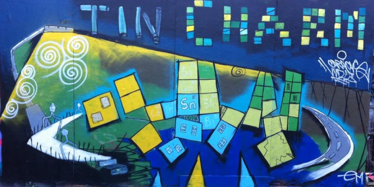 TinCharmMusic's profile banner image