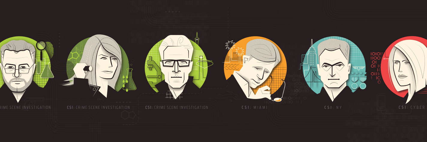 csimaniaco's profile banner image