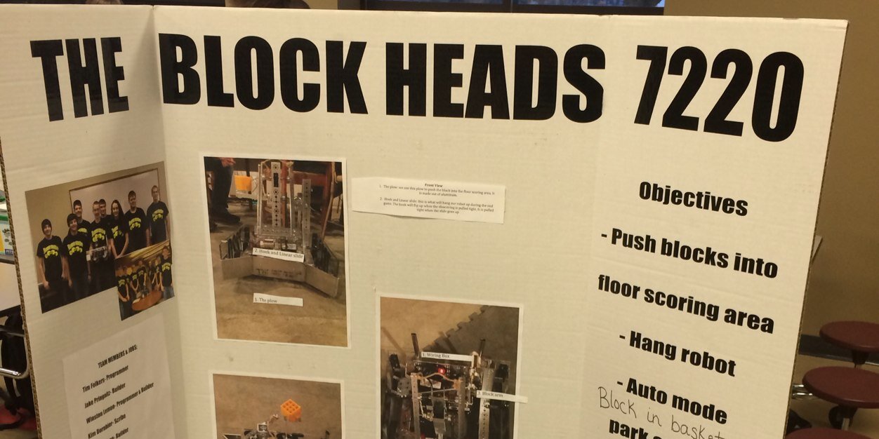 the_block_heads's profile banner image