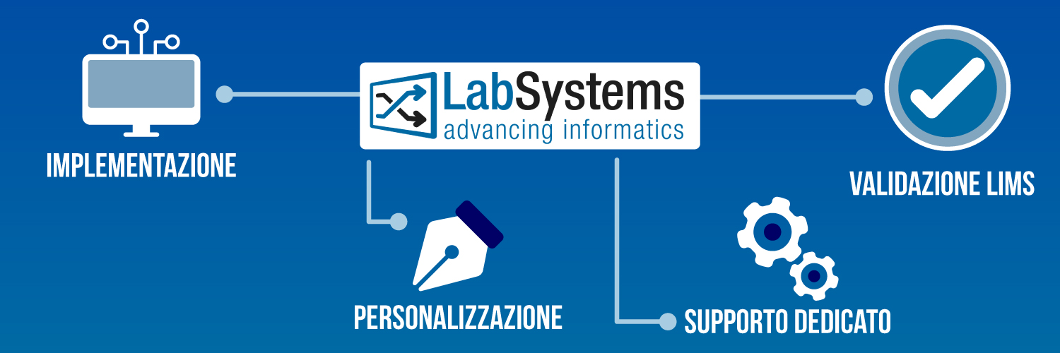 LabSystemsIt's profile banner image