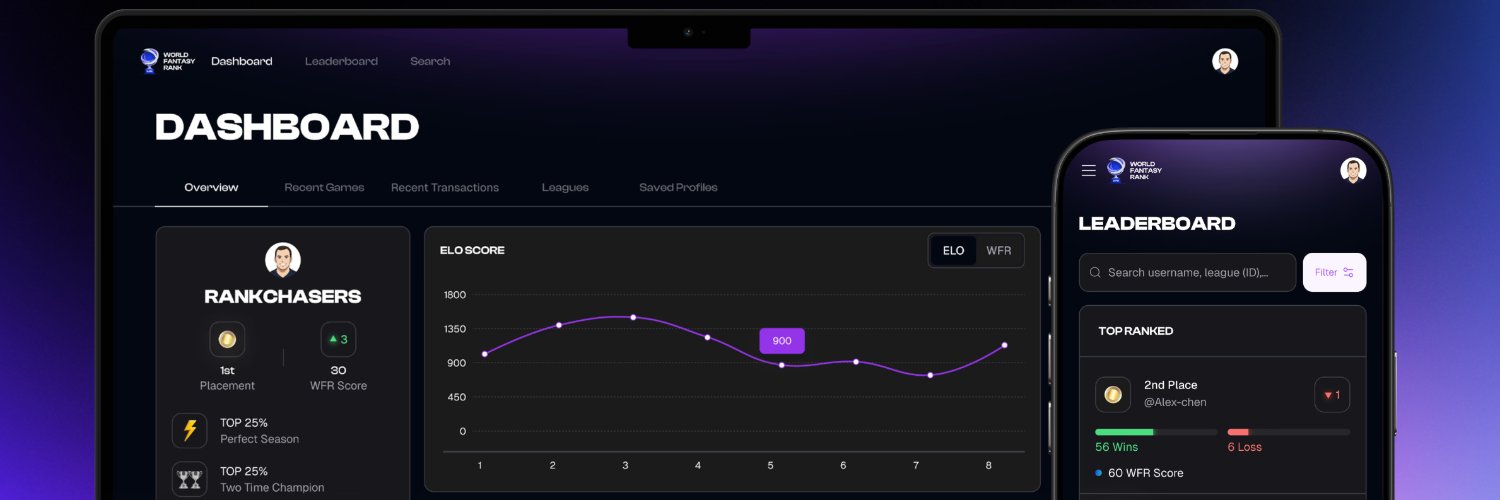 WFantasyRank's profile banner image