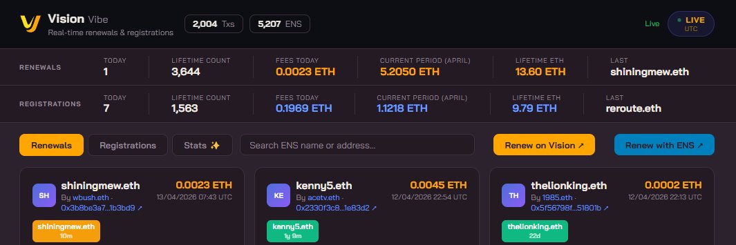 VisionVibe.eth banner