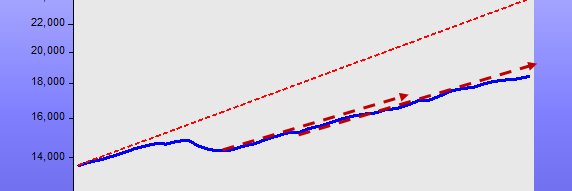 NGDP Advice-Marcus Nunes banner