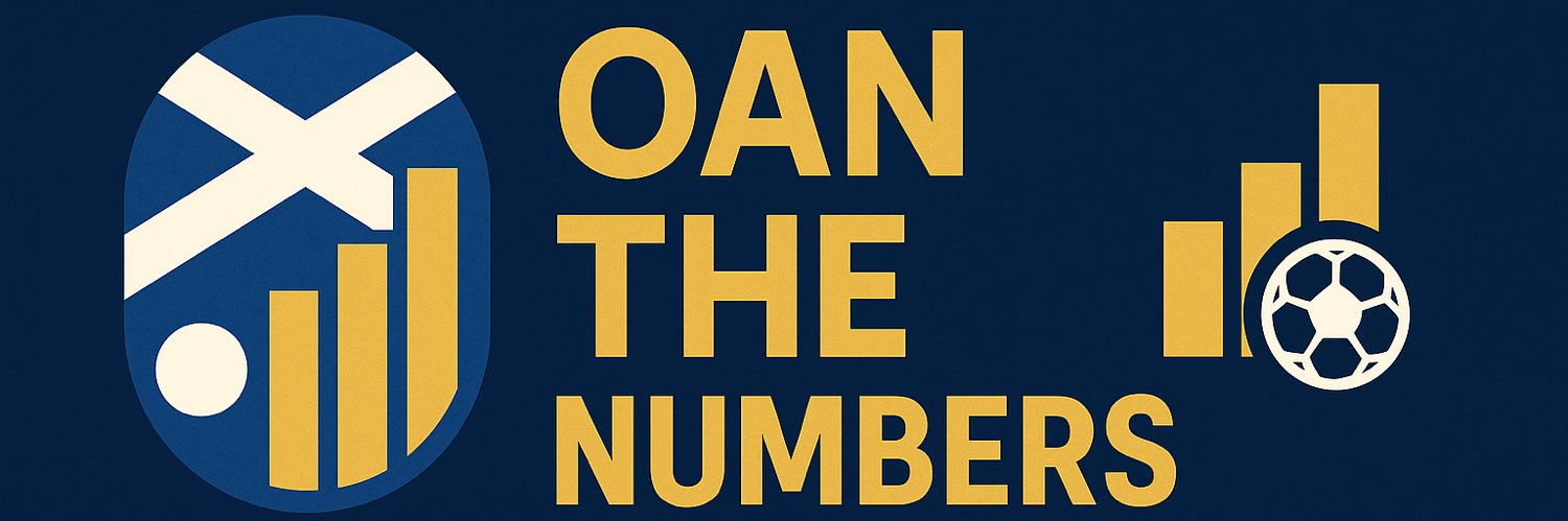 Oan The Numbers banner