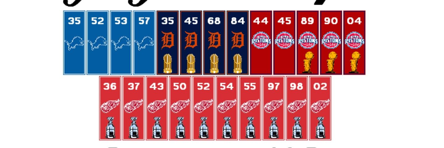 Bkey313's profile banner image
