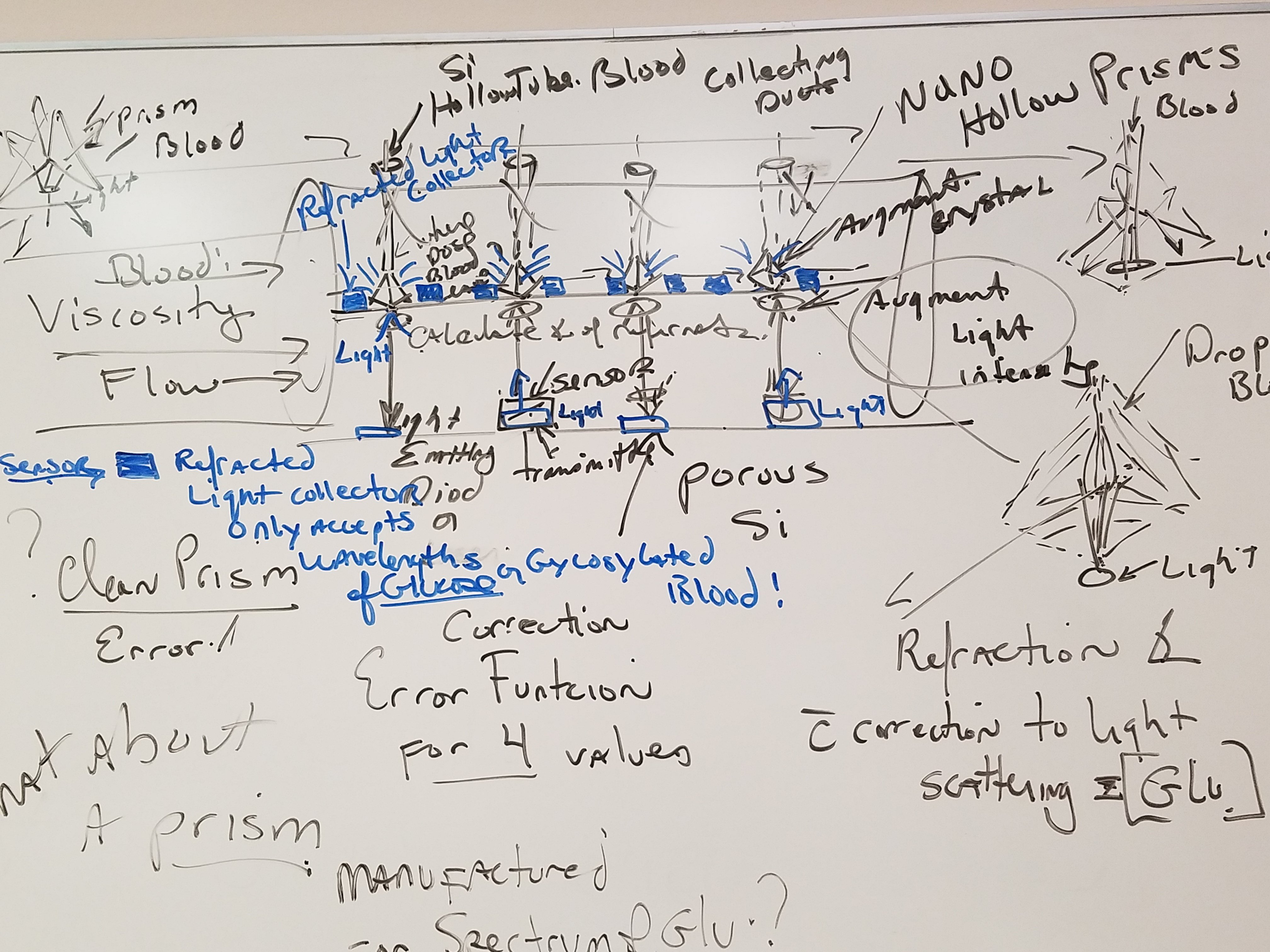 Phlebotomy Career Training banner