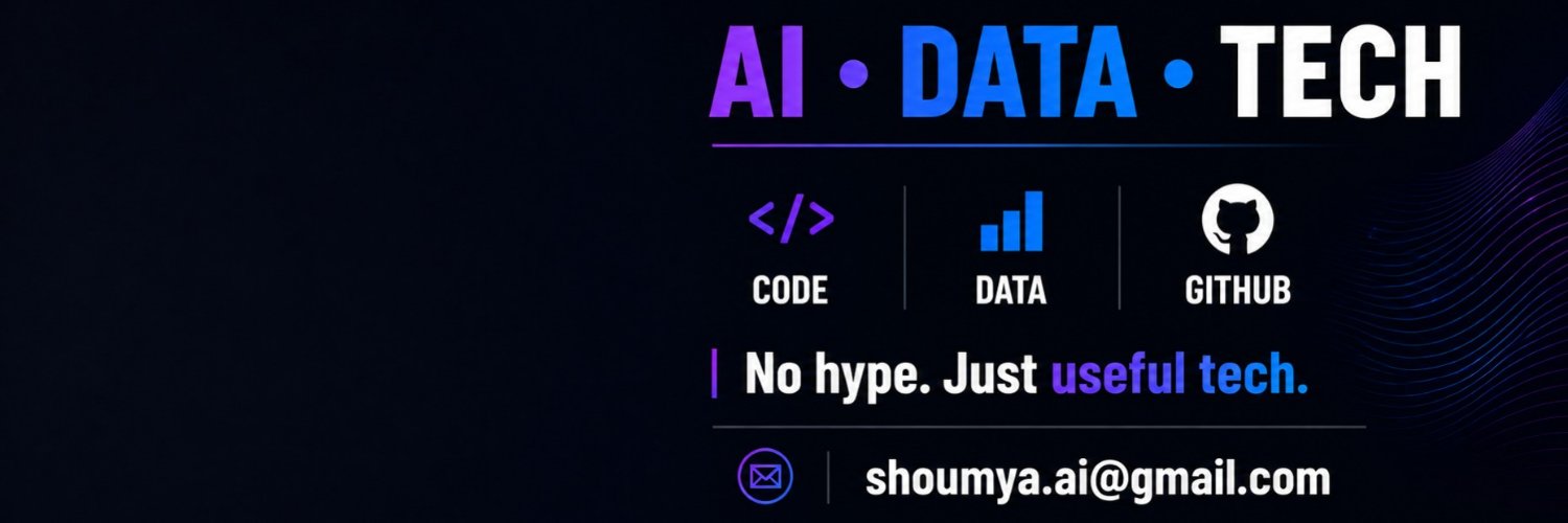 Shoumya23's profile banner image