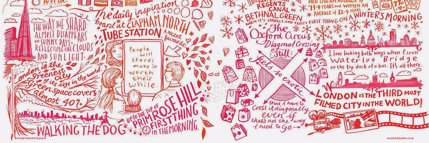 BEST_of_LONDON_'s profile banner image