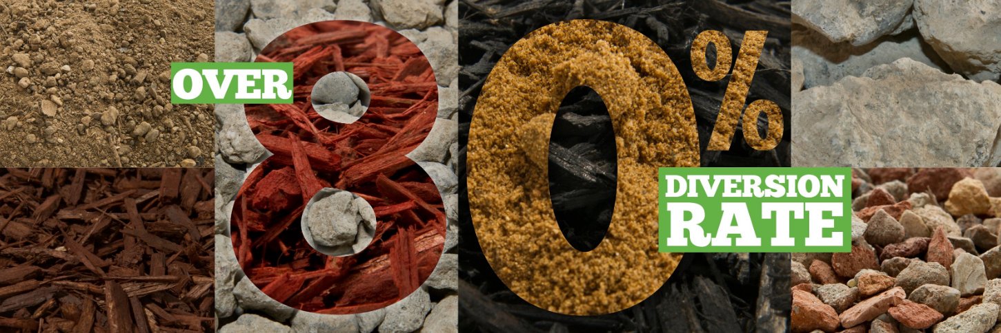 Zanker Recycling banner