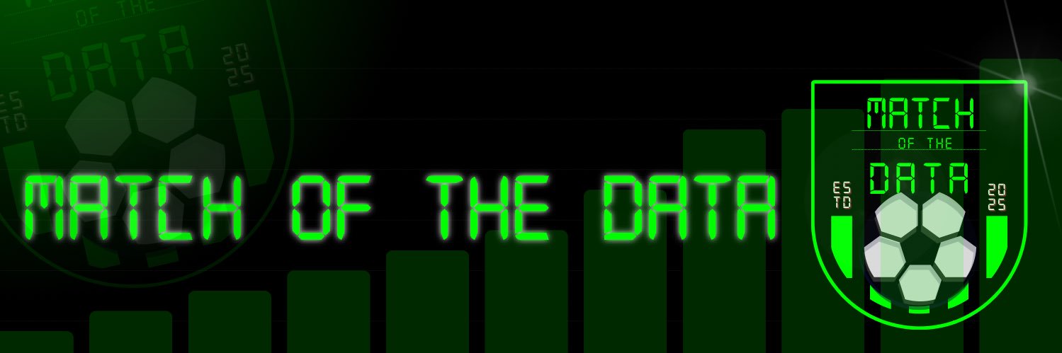 Match of the Data banner