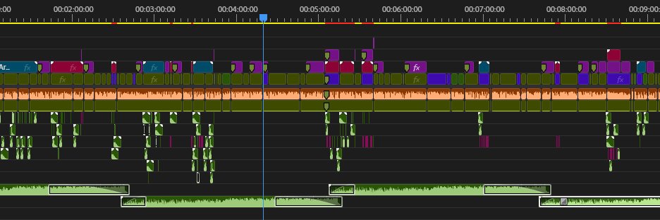 Orvil | Video Editor banner
