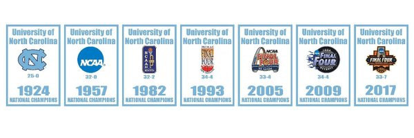 TarHeelTimes Profile Banner