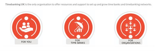 TimebankingUK banner