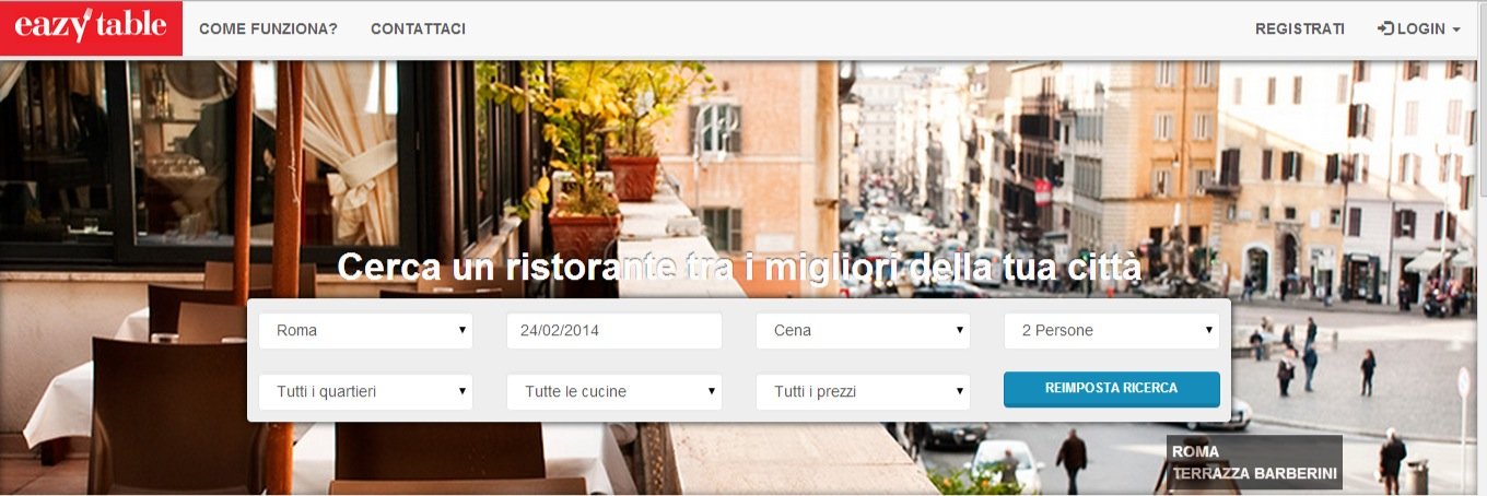 EazyTable's profile banner image