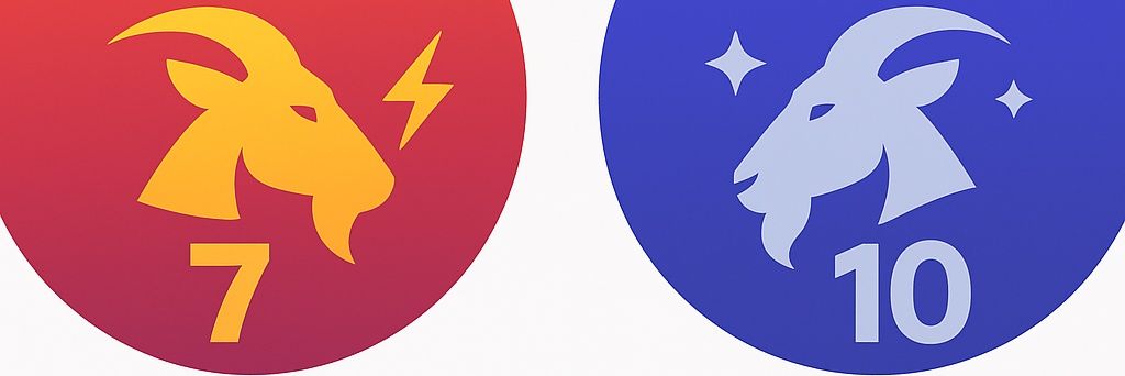 GoatBattle7vs10's profile banner image