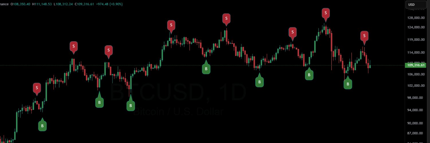 VeritusInvest's profile banner image