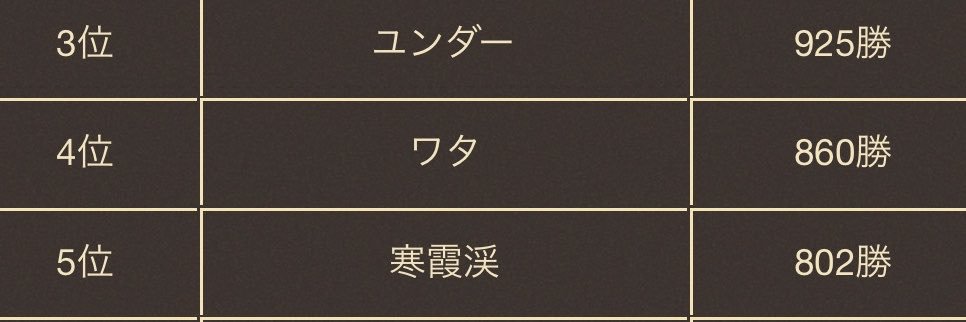 karuchan_0825's profile banner image