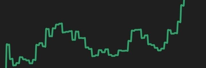 CapyCoin banner