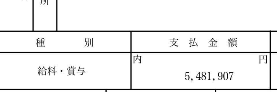 25歳浪費癖童貞独身弱者男性 banner