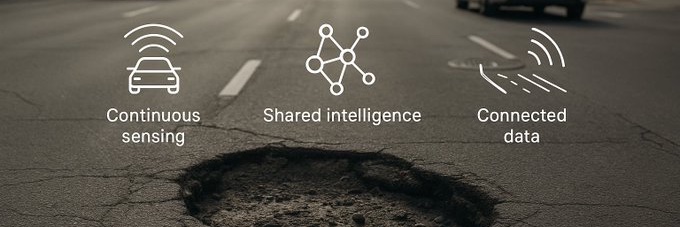 Road_Pulse's profile banner image