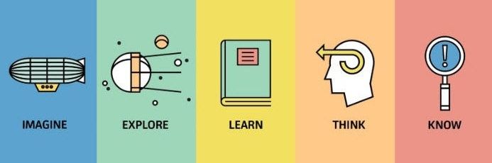 Learn Something New banner