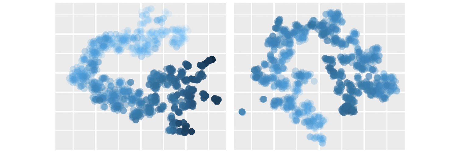 Gustavo Penha banner