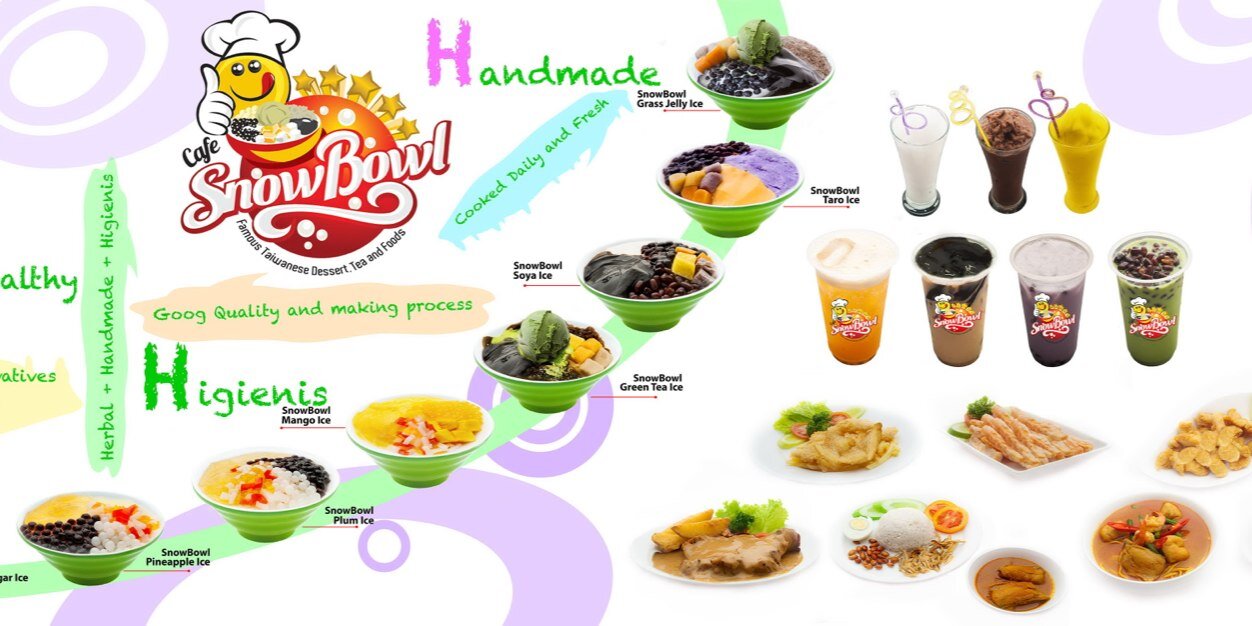 SnowBowldessert's profile banner image