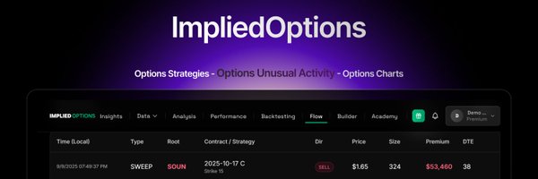 ImpliedOptions Profile Banner